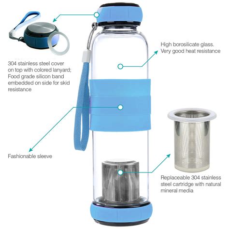 high ph water bottles